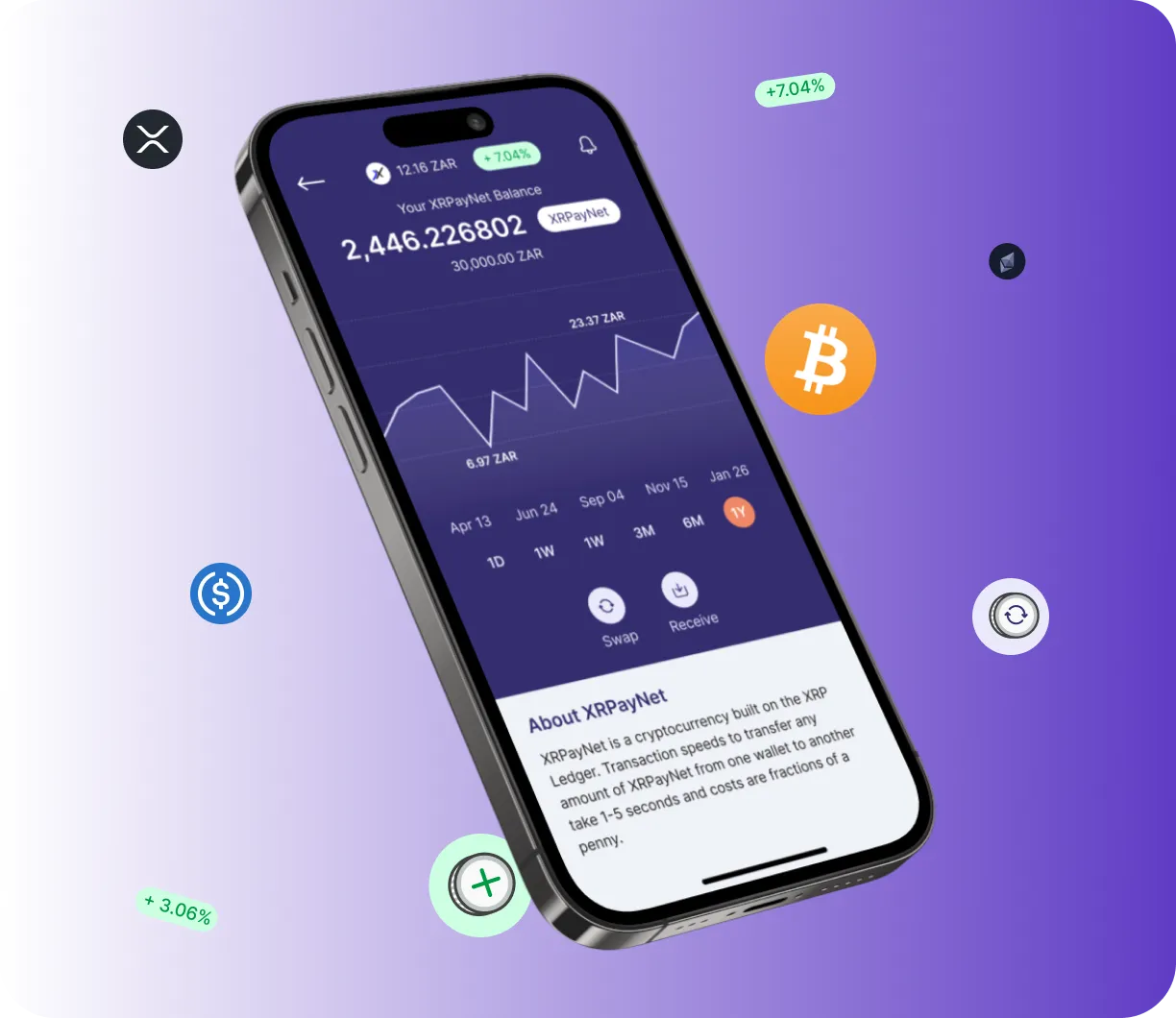 Palm Bitflow - O que é o Palm Bitflow?